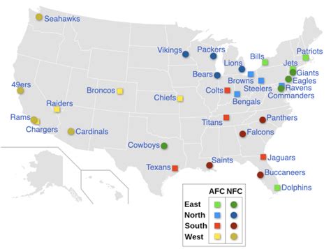 what does afc and nfc stand for|afc vs nfc map.